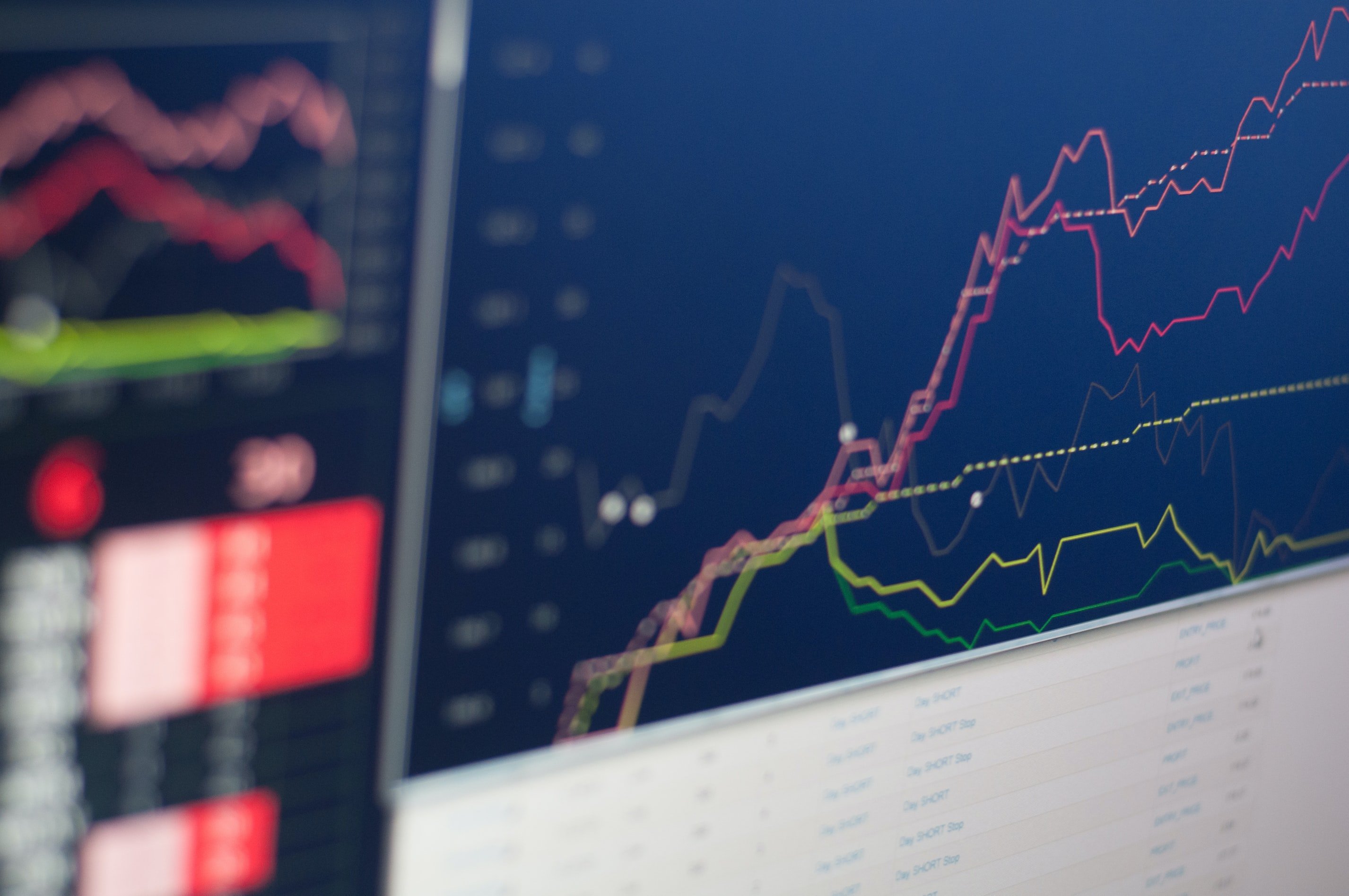 Global Economic Outlook 2016-2020