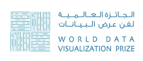 world-data-visualization-price world-data-visualization-price